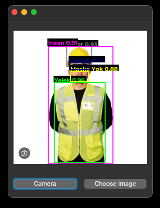ohs safety monitor
